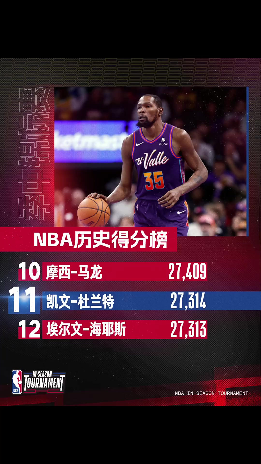 杜兰特新星突破纪录表现惊艳,利物浦未来可期!(杜兰特2022) 杜兰特新星突破纪录表现惊艳,利物浦未来可期!(杜兰特2022)